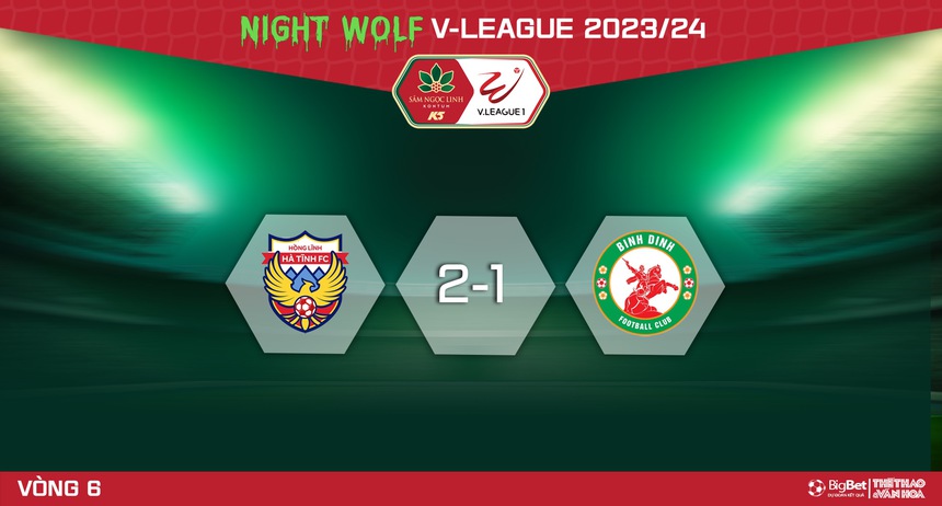 Nhận định bóng đá Hà Tĩnh vs Bình Định (17h00, 16/12), V-League vòng 6  - Ảnh 6.