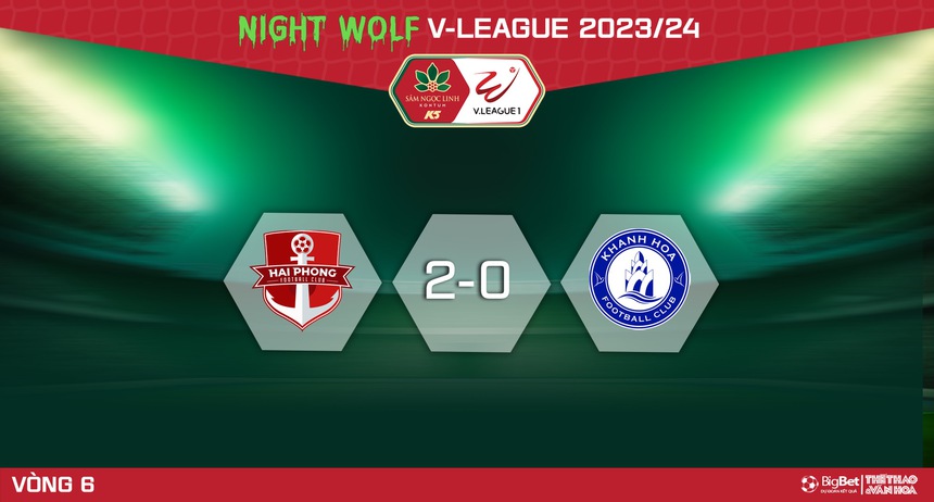 Nhận định bóng đá Hải Phòng vs Khánh Hòa (18h00, 18/12), V-League vòng 6  - Ảnh 6.