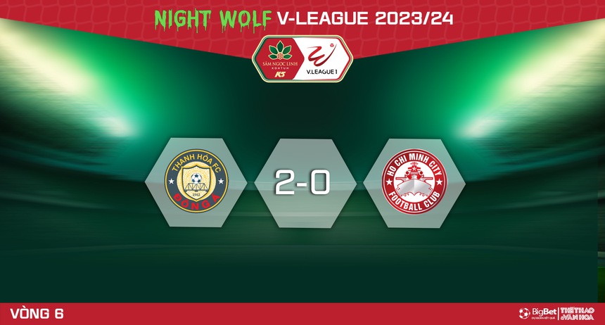 Nhận định bóng đá Thanh Hóa vs TPHCM (18h00, 16/12), V-League vòng 6  - Ảnh 6.