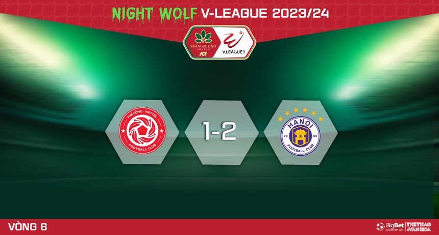 Nhận định bóng đá Thể công vs Hà Nội (19h15, 17/12), V-League vòng 6  - Ảnh 6.