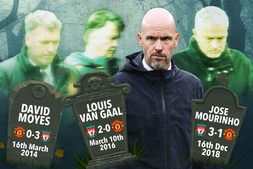 Ten Hag như 'ngồi trên đống lửa' khi biết về thống kê đáng sợ này trước thềm đại chiến với Liverpool - Ảnh 2.