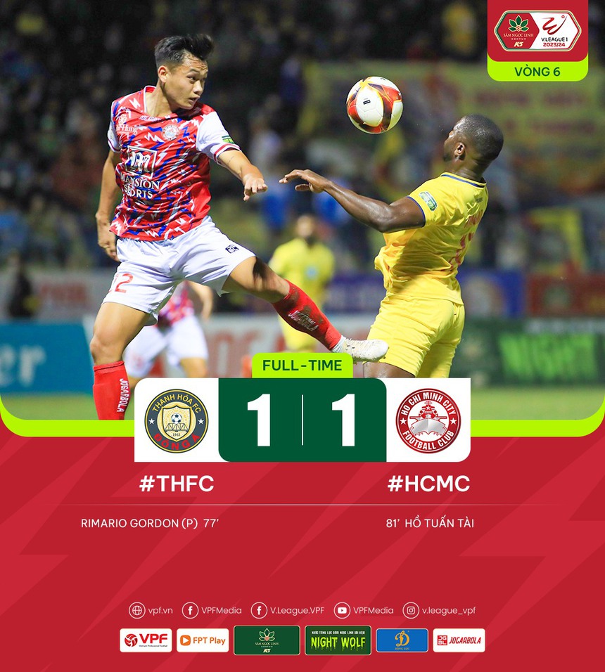 Tiền đạo ĐT Việt Nam ghi bàn liên tiếp, chấm dứt kỷ lục của ‘hiện tượng’ V-League; HLV Troussier nhận 2 tin vui - Ảnh 4.