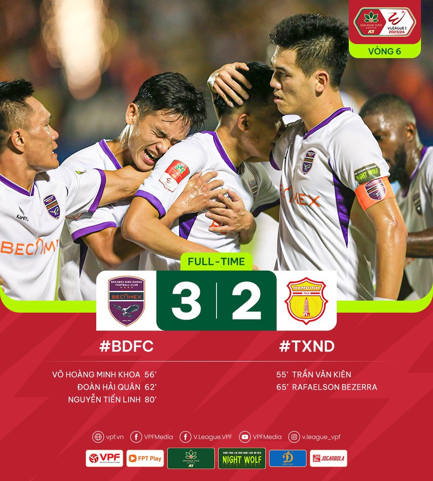 Tiền đạo ĐT Việt Nam ghi bàn liên tiếp, chấm dứt kỷ lục của ‘hiện tượng’ V-League; HLV Troussier nhận 2 tin vui - Ảnh 3.