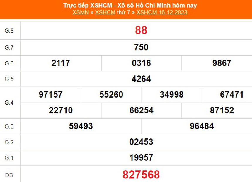 XSHCM 30/12, XSTP, kết quả xổ số Thành phố Hồ Chí Minh hôm nay 30/12/2023, KQXSHCM ngày 30 tháng 12 - Ảnh 6.