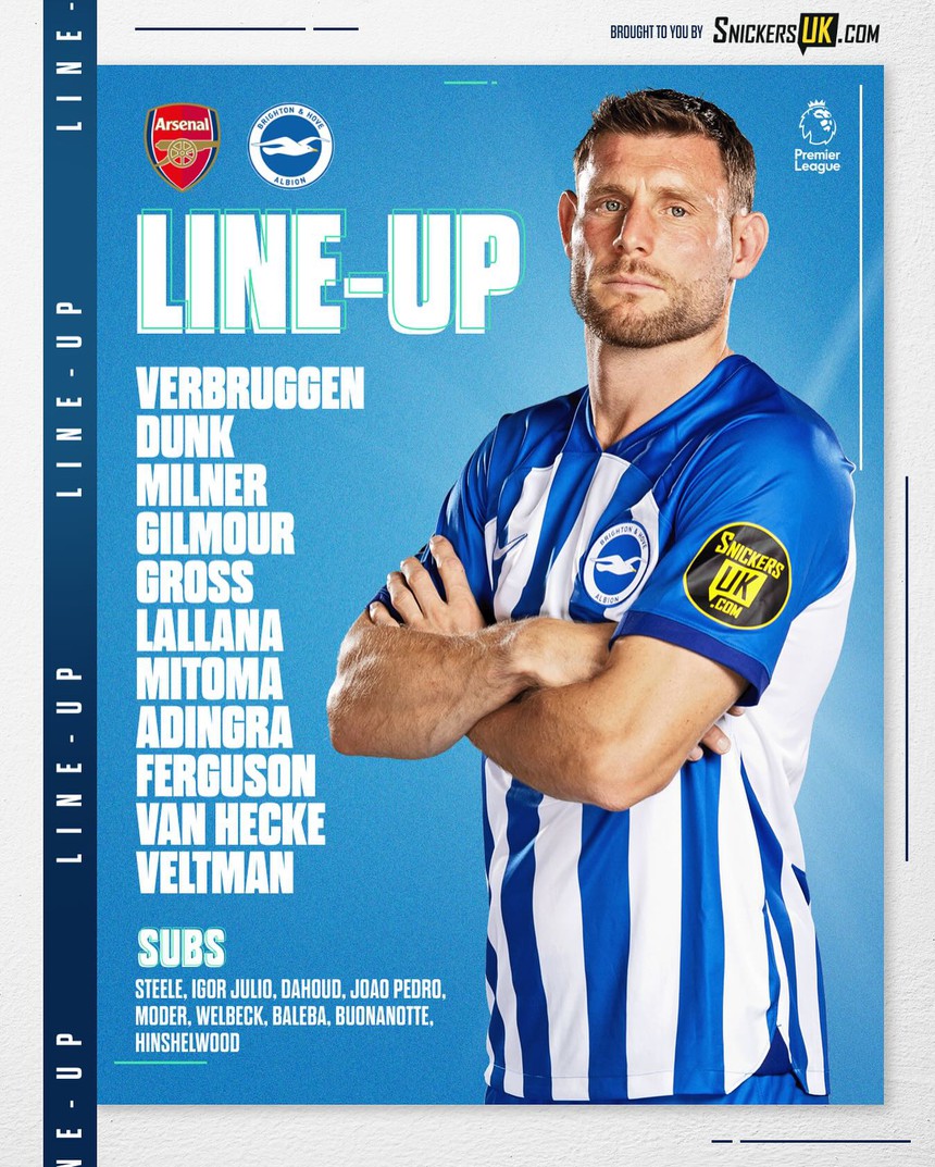 TRỰC TIẾP Arsenal vs Brighton (21h00 hôm nay), xem bóng đá Anh vòng 17: Saka - Jesus đá chính - Ảnh 4.