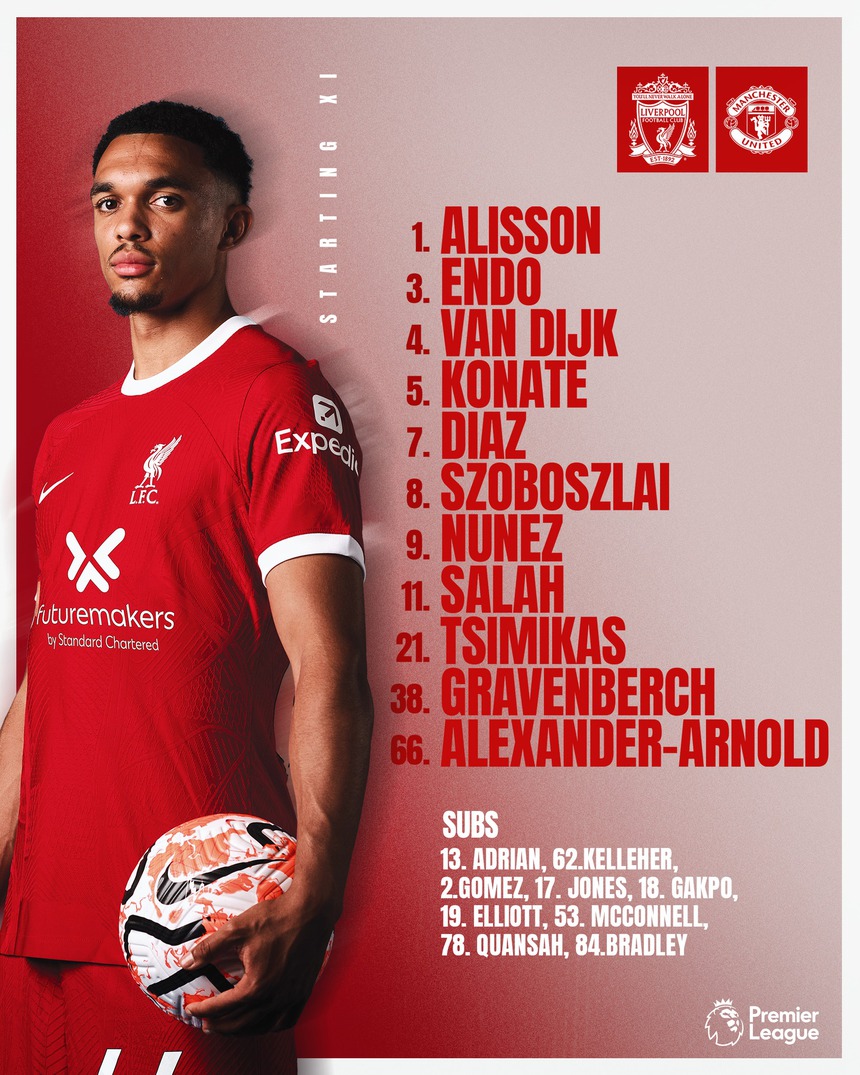 Trực tiếp Liverpool vs MU (23h30 hôm nay), xem K+Sport1 trực tiếp bóng đá Anh - Ảnh 3. Trực tiếp Liverpool vs MU (23h30 hôm nay), xem K+Sport1 trực tiếp bóng đá Anh - Ảnh 3.