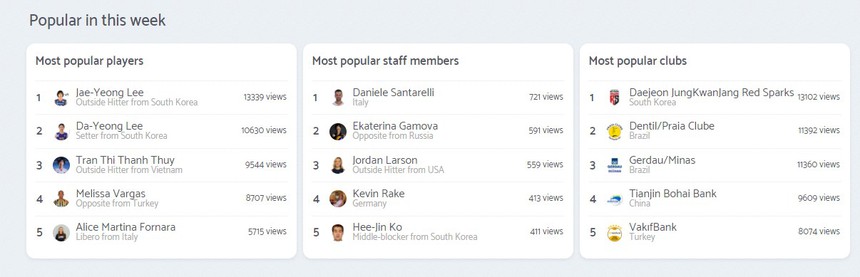 Tin nóng thể thao tối 17/12: HLV Tuấn Kiệt nhận tin cực vui, chủ công số 1 ĐT Việt Nam khiến fan thế giới thắc mắc - Ảnh 3. Tin nóng thể thao tối 17/12: HLV Tuấn Kiệt nhận tin cực vui, chủ công số 1 ĐT Việt Nam khiến fan thế giới thắc mắc - Ảnh 3.