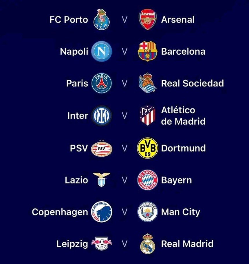 Kết quả bốc thăm vòng 1/8 Champions League: Man City dễ thở, Arsenal gặp cựu vô địch - Ảnh 2.