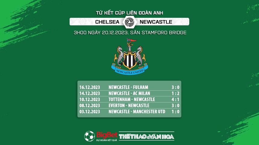 Nhận định bóng đá Chelsea vs Newcastle (3h00, 20/12), tứ kết Cúp Liên đoàn Anh - Ảnh 6.