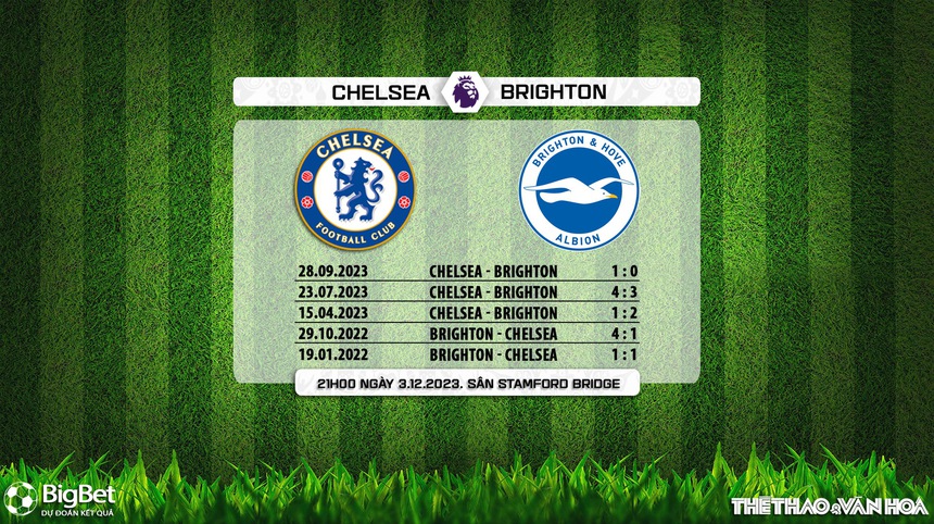 Nhận định bóng đá Chelsea vs Brighton (21h00, 3/12), vòng 14 Ngoại hạng Anh - Ảnh 5.