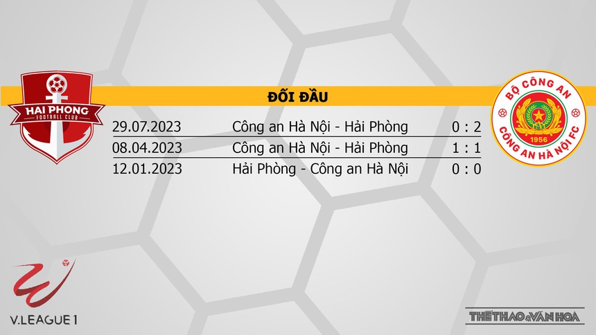 Nhận định bóng đá Hải Phòng vs CAHN (18h00, 4/12), V-League vòng 4  - Ảnh 3.