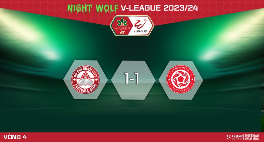 Nhận định bóng đá TPHCM vs Viettel (19h15, 3/12), V-League vòng 4  - Ảnh 6.