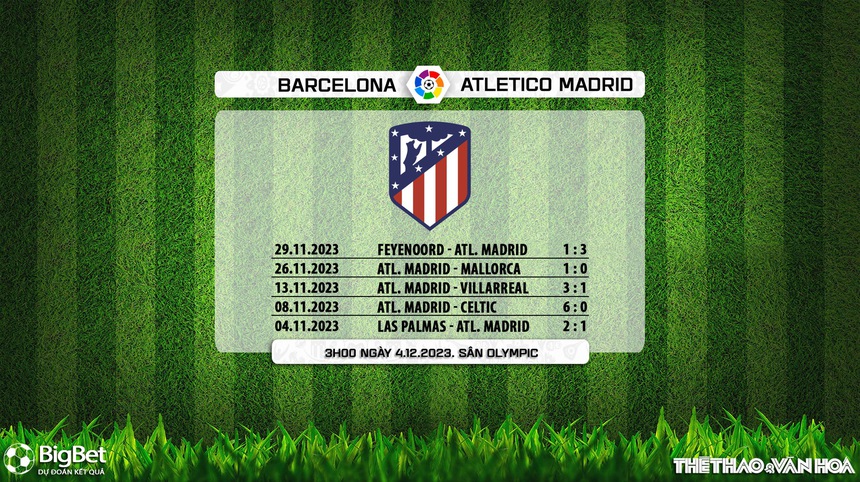Nhận định bóng đá Barcelona vs Atletico Madrid (03h00, 4/12), La Liga vòng 15 - Ảnh 5.