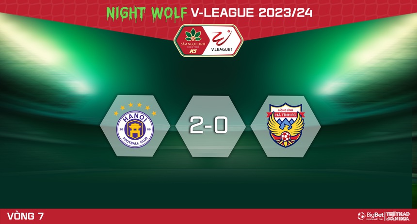 Nhận định bóng đá Hà Nội vs Hà Tĩnh (19h15, 22/12), V-League vòng 7  - Ảnh 6.