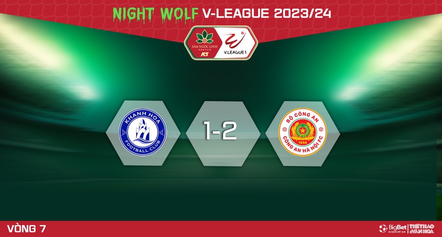 Nhận định bóng đá Khánh Hòa vs CAHN (18h00, 22/12), V-League vòng 7  - Ảnh 6.