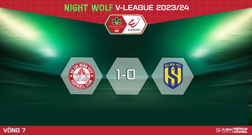 Nhận định bóng đá TPHCM vs SLNA (19h15, 22/12), V-League vòng 7  - Ảnh 6.