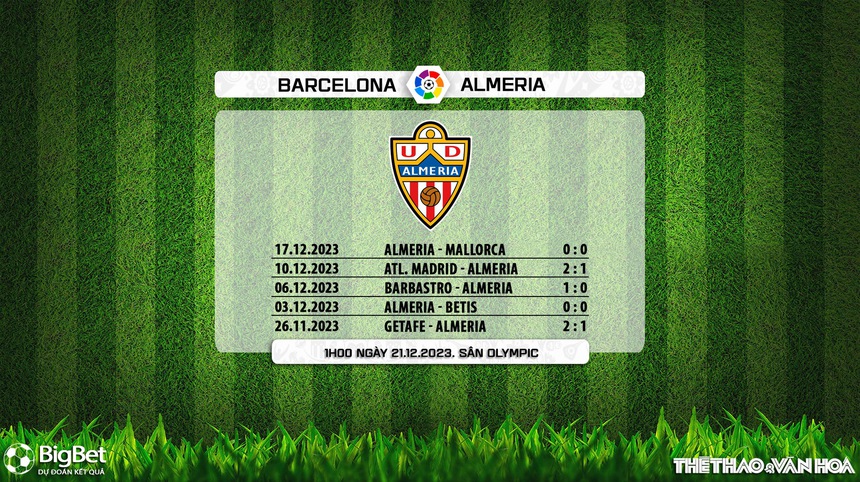 Nhận định Barcelona vs Almeria (1h00, 21/12), Liga vòng 18 - Ảnh 7.
