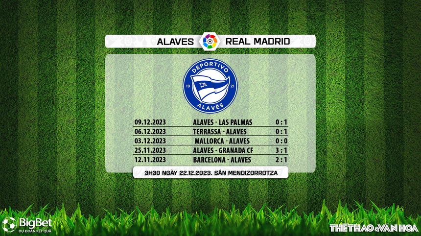 Nhận định Alaves vs Real Madrid (3h30, 22/12), Liga vòng 18 - Ảnh 7.