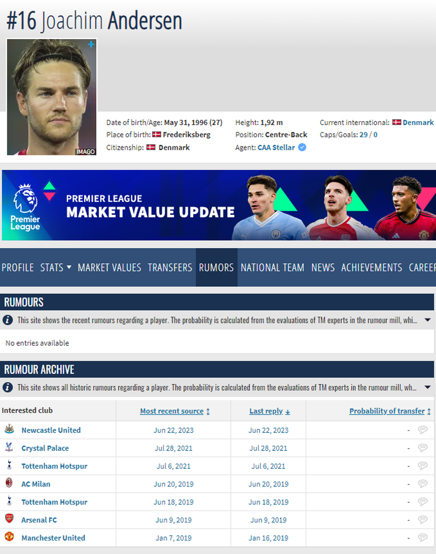 Một CLB V-League được cho liên hệ chiêu mộ trung vệ Ngoại hạng Anh và thay đổi sau đó khiến tất cả bất ngờ - Ảnh 3.