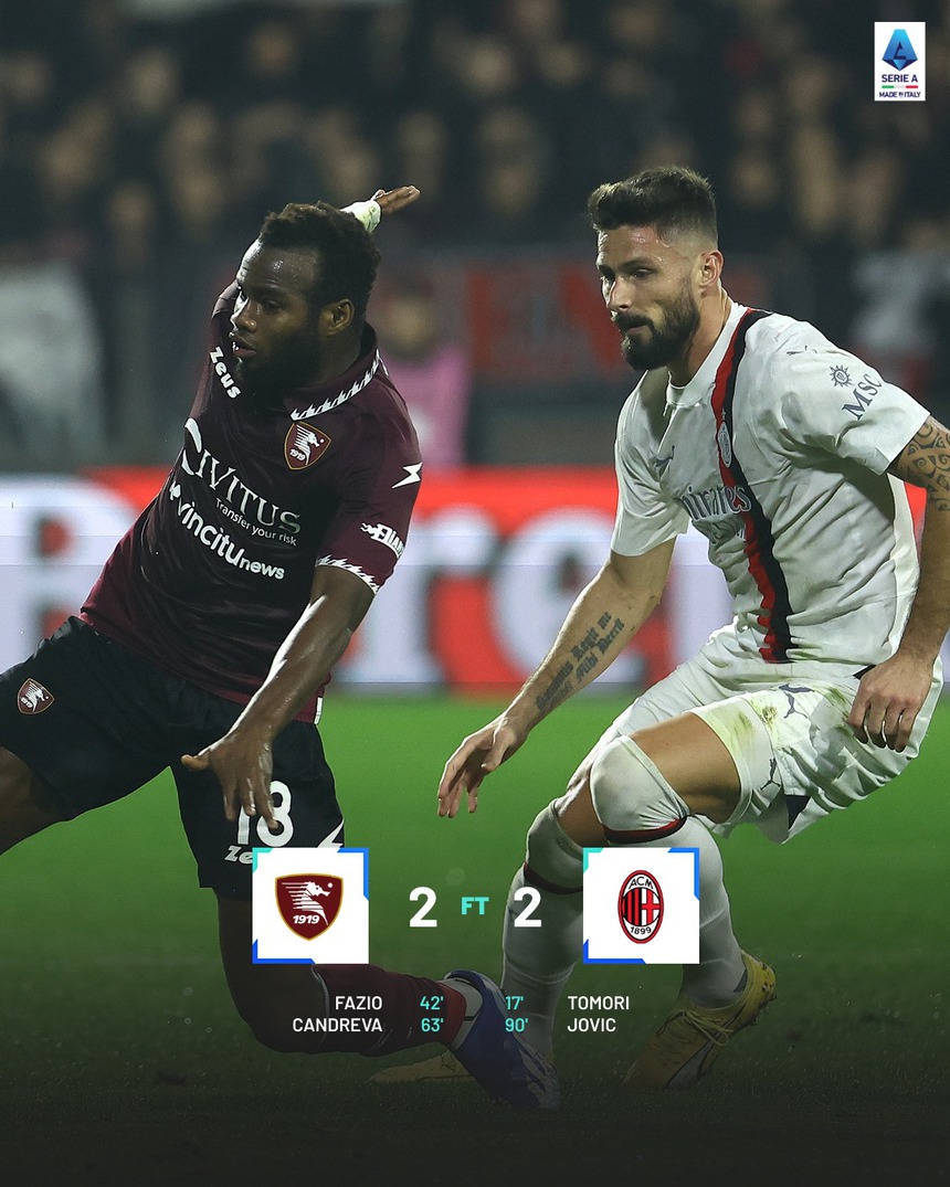 Kết quả bóng đá Serie A: AC Milan bất ngờ chia điểm trước đội cuối bảng - Ảnh 2. Kết quả bóng đá Serie A: AC Milan bất ngờ chia điểm trước đội cuối bảng - Ảnh 2.