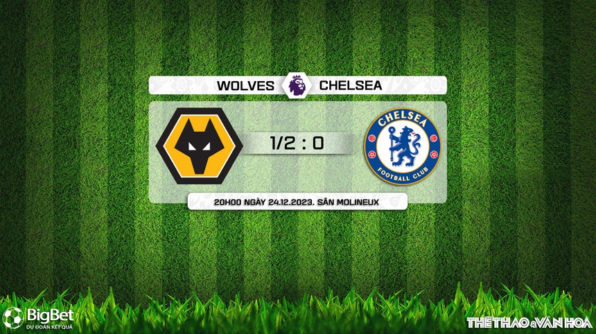 Nhận định bóng đá Wolves vs Chelsea (20h00, 24/12), vòng 18 Ngoại hạng Anh - Ảnh 3. Nhận định bóng đá Wolves vs Chelsea (20h00, 24/12), vòng 18 Ngoại hạng Anh - Ảnh 3.