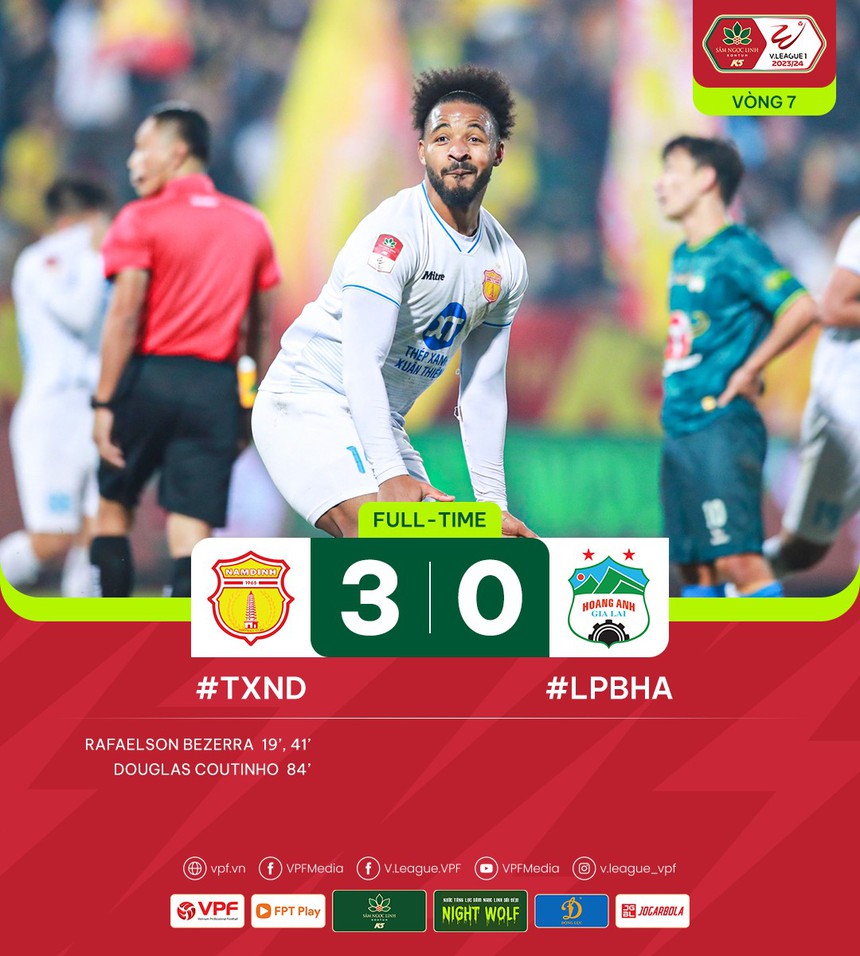 Hoàng Đức và đồng đội thua đậm khó tin, ‘hiện tượng’ V-League thắng HAGL khiến tương lai của HLV Kiatisuk bị đặt dấu hỏi   - Ảnh 2.