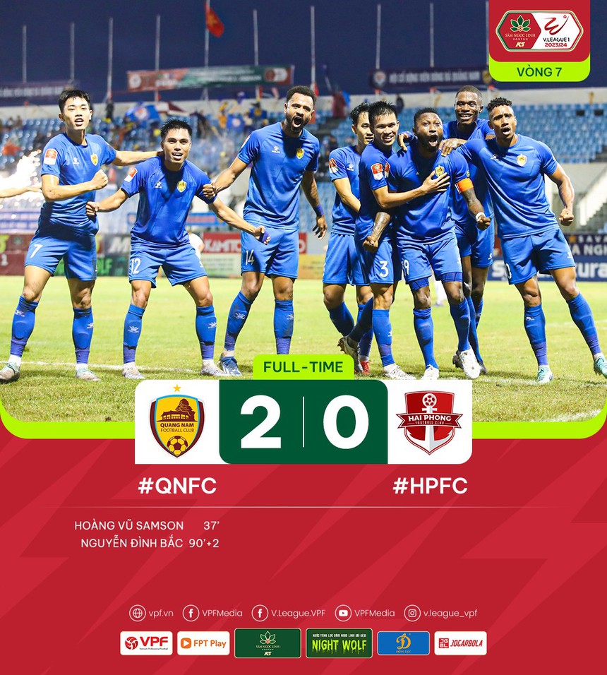 Hoàng Đức và đồng đội thua đậm khó tin, ‘hiện tượng’ V-League thắng HAGL khiến tương lai của HLV Kiatisuk bị đặt dấu hỏi   - Ảnh 4.