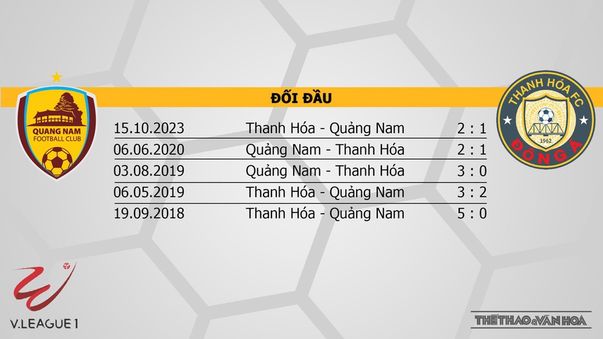 Nhận định bóng đá Quảng Nam vs Thanh Hóa (17h00, 27/12), V-League vòng 8 - Ảnh 3. Nhận định bóng đá Quảng Nam vs Thanh Hóa (17h00, 27/12), V-League vòng 8 - Ảnh 3.