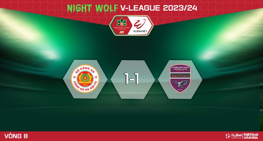 Nhận định bóng đá CAHN vs Bình Dương (19h15, 26/12), V-League vòng 8 - Ảnh 6. Nhận định bóng đá CAHN vs Bình Dương (19h15, 26/12), V-League vòng 8 - Ảnh 6.