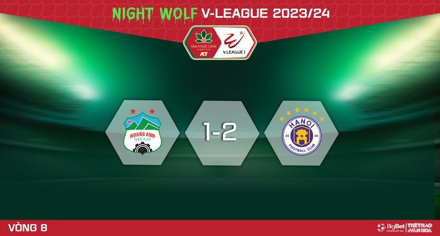 Nhận định bóng đá HAGL vs Hà Nội (17h00, 27/12), V-League vòng 8  - Ảnh 6.