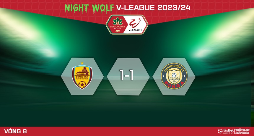 Nhận định bóng đá Quảng Nam vs Thanh Hóa (17h00, 27/12), V-League vòng 8 - Ảnh 6. Nhận định bóng đá Quảng Nam vs Thanh Hóa (17h00, 27/12), V-League vòng 8 - Ảnh 6.