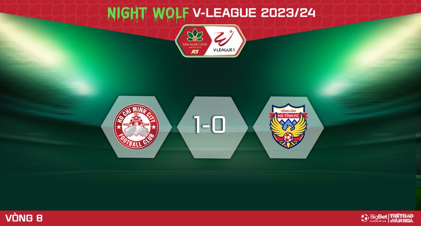 Nhận định bóng đá TPHCM vs Hà Tĩnh (19h15, 26/12), V-League vòng 8  - Ảnh 6.