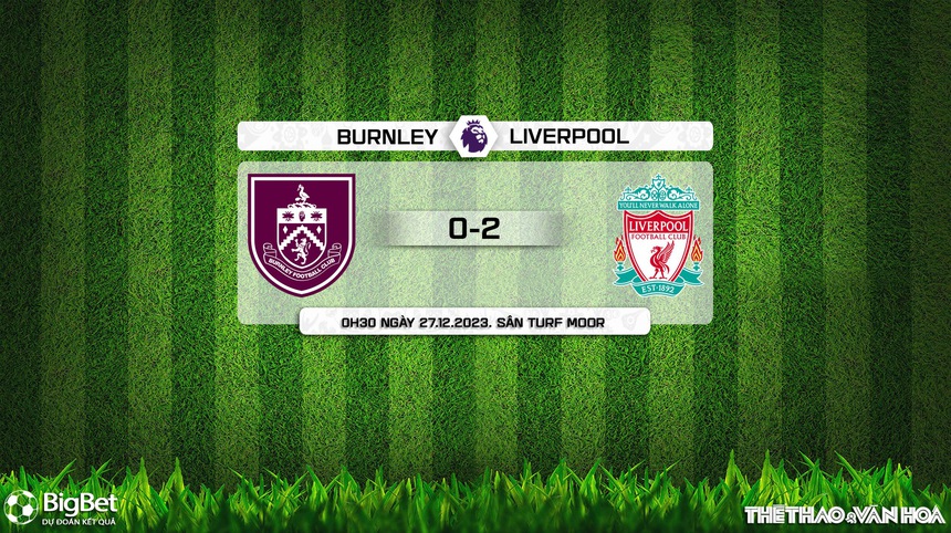 Nhận định bóng đá Burnley vs Liverpool (0h30, 27/12), vòng 19 Ngoại hạng Anh - Ảnh 8. Nhận định bóng đá Burnley vs Liverpool (0h30, 27/12), vòng 19 Ngoại hạng Anh - Ảnh 8.