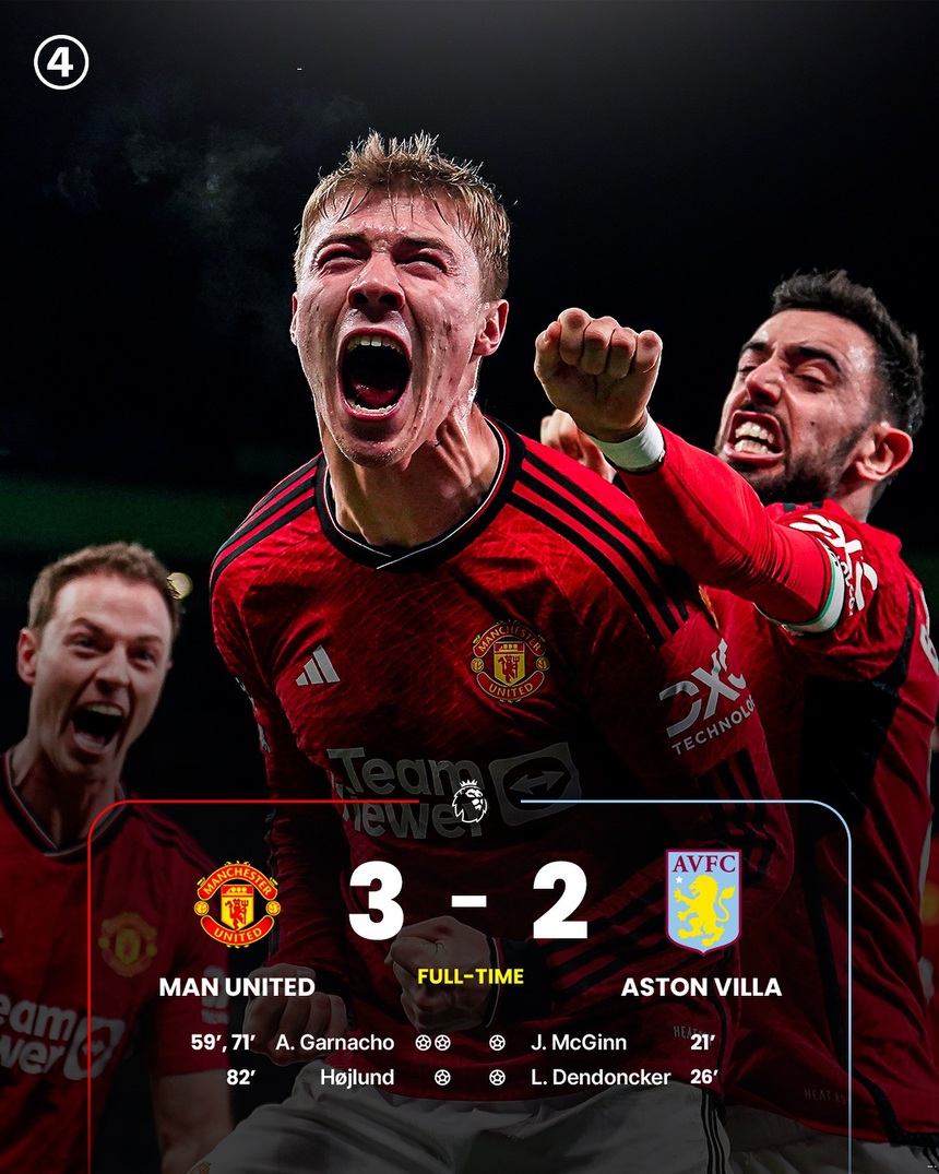 Ngôi sao 19 tuổi bùng nổ với cú đúp, MU ngược dòng không tưởng trên sân nhà giành chiến thắng kịch tính - Ảnh 7. Ngôi sao 19 tuổi bùng nổ với cú đúp, MU ngược dòng không tưởng trên sân nhà giành chiến thắng kịch tính - Ảnh 7.