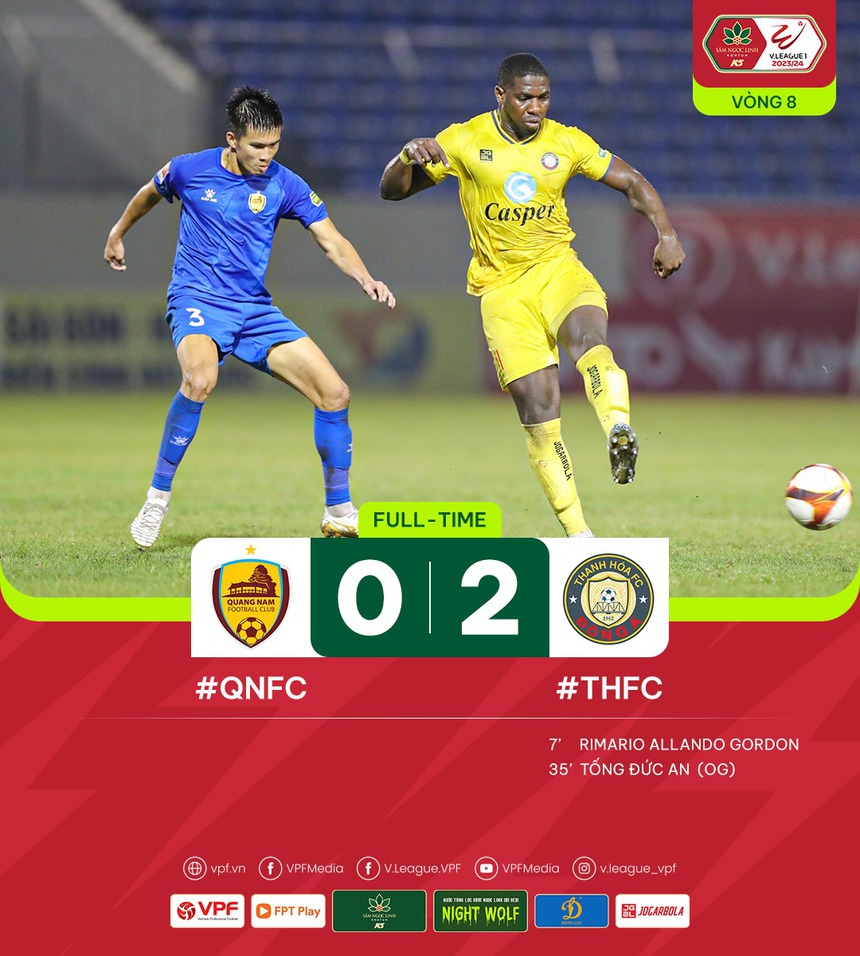 Trò cưng của HLV Troussier nã đại bác từ xa, góp phần khiến đối thủ phản lưới nhà khó tin tại V-League - Ảnh 2. Trò cưng của HLV Troussier nã đại bác từ xa, góp phần khiến đối thủ phản lưới nhà khó tin tại V-League - Ảnh 2.