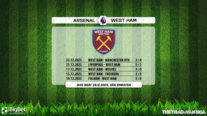 Nhận định Arsenal vs West Ham, Ngoại hạng Anh vòng 19 (3h15, 29/12) - Ảnh 8.
