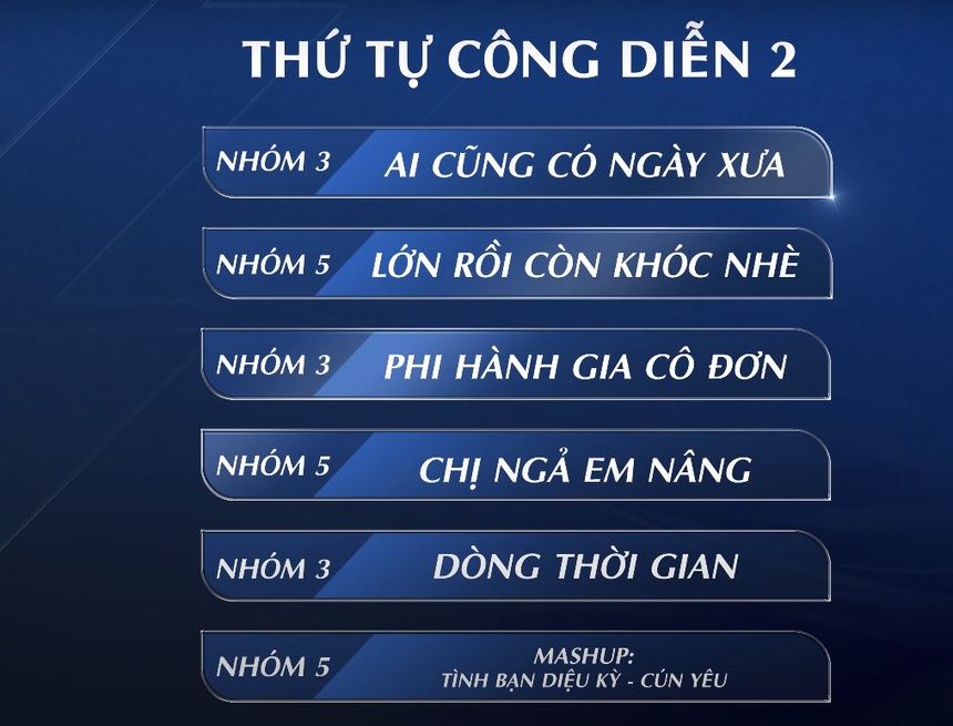 ‘Chị đẹp đạp gió rẽ sóng’ tập 6: Team MLee chiến thắng thử thách, quyết định thứ tự vòng công diễn 2 - Ảnh 5.