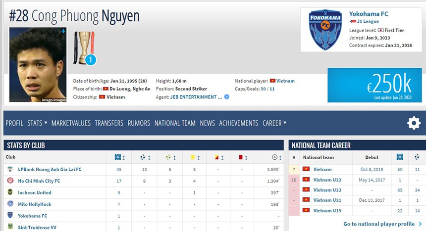 Công Phượng 4 lần xuất ngoại và cái kết buồn với con số 0 ám ảnh; tương lai sẽ giống Quang Hải và Văn Toàn? - Ảnh 3.