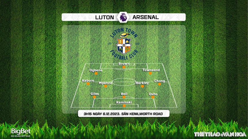 Nhận định Luton vs Arsenal (3h15, 6/12), Vòng 15 giải Ngoại hạng Anh - Ảnh 3. Nhận định Luton vs Arsenal (3h15, 6/12), Vòng 15 giải Ngoại hạng Anh - Ảnh 3.