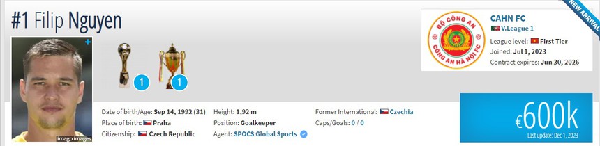 Sao Việt kiều đắt giá ngang Filip Nguyễn muốn khoác áo ĐT Việt Nam, HLV Troussier có thêm ‘cơn lốc đường biên’ cho giấc mơ World Cup - Ảnh 4.