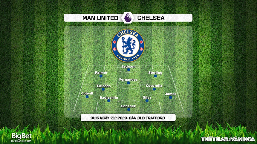 Nhận định bóng đá MU vs Chelsea (3h00, 7/12), vòng 15 giải Ngoại hạng Anh - Ảnh 4.