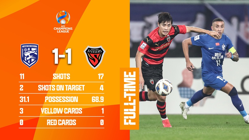 Đại diện V-League khiến báo châu Á bất ngờ sau màn ‘đảo lộn BXH’, xếp trên nhà vô địch Trung Quốc ở Champions League - Ảnh 4.