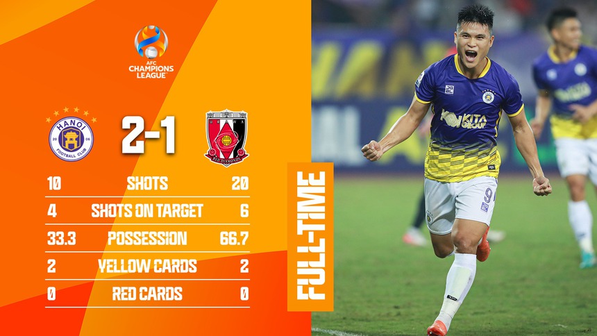 Đại diện V-League khiến báo châu Á bất ngờ sau màn ‘đảo lộn BXH’, xếp trên nhà vô địch Trung Quốc ở Champions League - Ảnh 3.