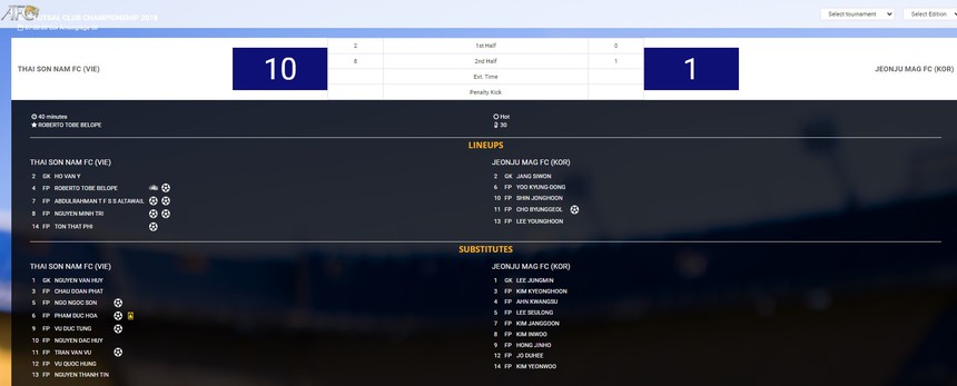 CLB của Việt Nam thắng nhà vô địch Hàn Quốc 10-1, tạo địa chấn ở giải châu Á khiến AFC ngỡ ngàng - Ảnh 4.
