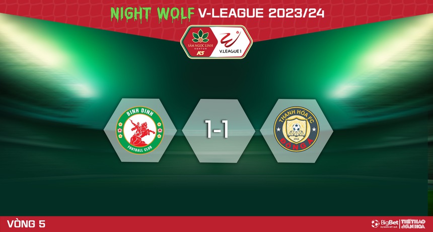 Nhận định bóng đá Bình Định vs Thanh Hóa (18h00, 9/12), V-League vòng 5  - Ảnh 6.