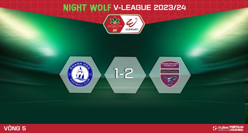 Nhận định bóng đá Khánh Hòa vs Bình Dương (18h00, 10/12), V-League vòng 5 - Ảnh 6. Nhận định bóng đá Khánh Hòa vs Bình Dương (18h00, 10/12), V-League vòng 5 - Ảnh 6.