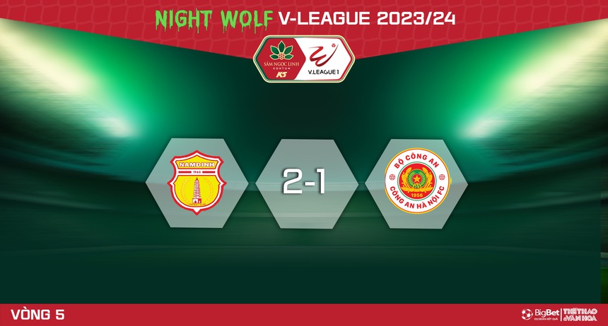 Nhận định bóng đá Nam Định vs CAHN (18h00, 9/12), V-League vòng 5  - Ảnh 6.