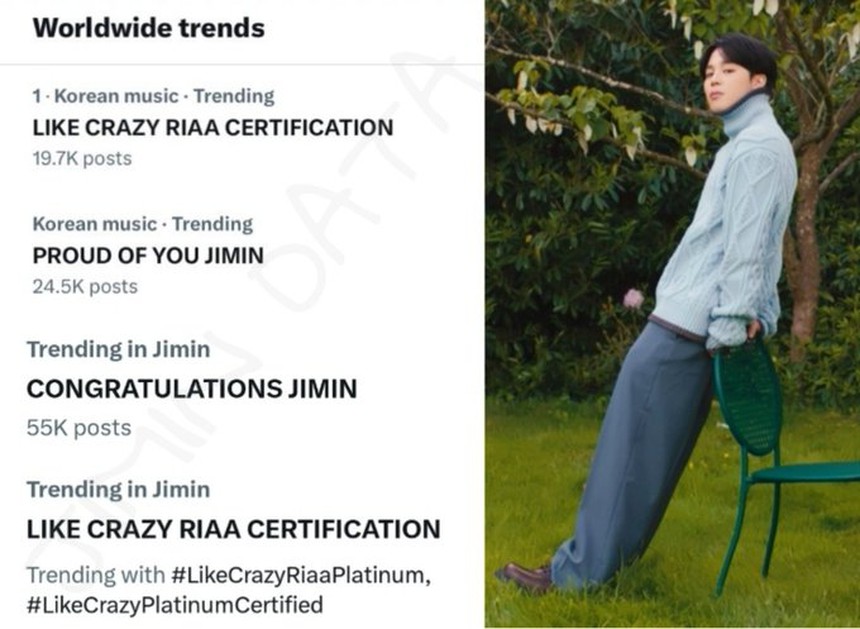 Jimin BTS là nghệ sĩ solo châu Á duy nhất nắm giữ đồng thời 5 thành tích này - Ảnh 5.