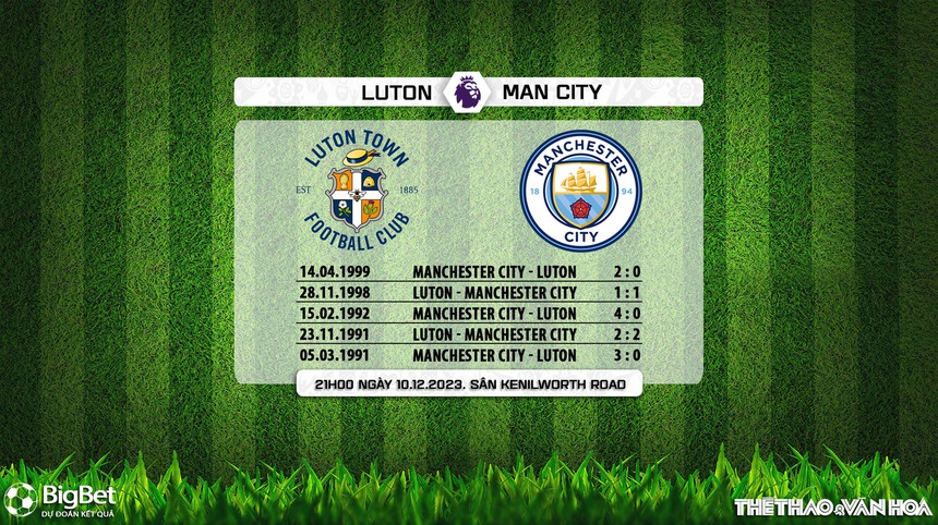 Nhận định bóng đá Luton vs Man City (21h00 ngày 10/12), vòng 16 Ngoại hạng Anh - Ảnh 5. Nhận định bóng đá Luton vs Man City (21h00 ngày 10/12), vòng 16 Ngoại hạng Anh - Ảnh 5.