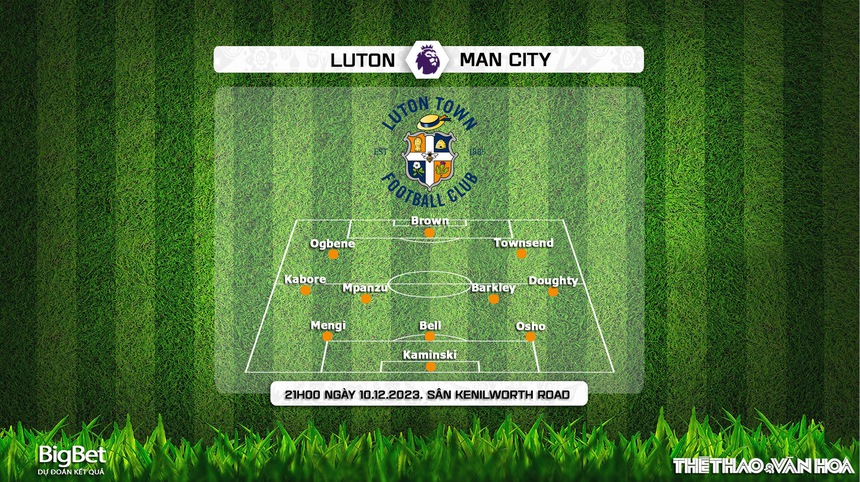 Nhận định bóng đá Luton vs Man City (21h00 ngày 10/12), vòng 16 Ngoại hạng Anh - Ảnh 3. Nhận định bóng đá Luton vs Man City (21h00 ngày 10/12), vòng 16 Ngoại hạng Anh - Ảnh 3.